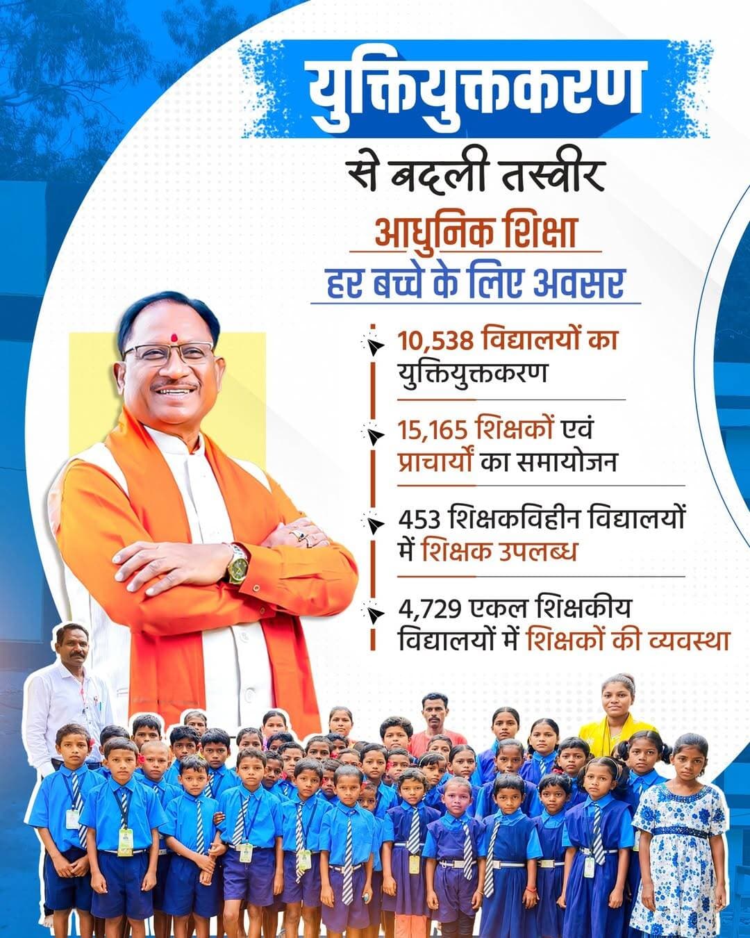 मुख्यमंत्री श्री विष्णु देव साय के नेतृत्व में सुशासन सरकार शिक्षा व्यवस्था को अधिक सुदृढ़ और आधुनिक बना रही है।
युक्तियुक्तकरण से शिक्षकविहीन और एकल शिक्षकीय विद्यालयों में शिक्षकों की उपलब्धता सुनिश्चित हुई है, जिससे हर बच्चे तक गुणवत्तापूर्ण शिक्षा का अवसर पहुंच रहा है।
<nis:link nis:type=tag nis:id=sushasansarkar nis:value=Sushasansarkar nis:enabled=true nis:link/> <nis:link nis:type=tag nis:id=vishnudeosai nis:value=VishnuDeoSai nis:enabled=true nis:link/> <nis:link nis:type=tag nis:id=educationforall nis:value=EducationForAll nis:enabled=true nis:link/> <nis:link nis:type=tag nis:id=tribaleducation nis:value=TribalEducation nis:enabled=true nis:link/> <nis:link nis:type=tag nis:id=digitaleducation nis:value=DigitalEducation nis:enabled=true nis:link/> <nis:link nis:type=tag nis:id=viksitchhattisgarh nis:value=ViksitChhattisgarh nis:enabled=true nis:link/>