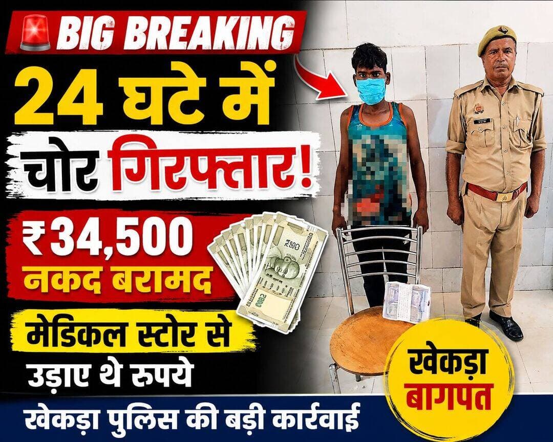 बागपत: खेकड़ा पुलिस ने चोर को 24 घंटे में दबोचा, ₹34,500 नकद बरामद
खेकड़ा, बागपत
खेकड़ा पुलिस ने मेडिकल स्टोर से चोरी के मामले का 24 घंटे के अंदर सफल खुलासा करते हुए एक आरोपी को गिरफ्तार किया है।
पुलिस के मुताबिक, 21 अगस्त 2026 को वादी आजम पुत्र आमिर निवासी मोहल्ला बाग करवा, खेकड़ा ने शिकायत दी थी कि अज्ञात व्यक्ति ने उसकी मेडिकल स्टोर की दुकान के गल्ले से करीब ₹33,000 चोरी कर लिए हैं।
शिकायत के आधार पर थाना खेकड़ा में मुकदमा दर्ज कर पुलिस ने जांच शुरू की। पुलिस ने कार्रवाई करते हुए आकाश पुत्र डालचन्द उर्फ लालचन्द, निवासी काशीराम कॉलोनी, नानू रोड, कस्बा व थाना खेकड़ा, उम्र करीब 25 वर्ष को गिरफ्तार कर लिया।
बरामदगी:
₹34,500 नकद
01 लिफाफा हेल्थ मेडिकल स्टोर
01 आधार कार्ड की फोटो कॉपी
पुलिस के अनुसार आरोपी के खिलाफ पहले भी कई मुकदमे दर्ज हैं। गिरफ्तारी के बाद मामले में संबंधित धाराओं की बढ़ोतरी की गई है।
Baghpat Police
पुलिस टीम:
उ0नि0 अबरार हुसैन, का0 राहुल शर्मा और रि0का0 आशीष कुमार।
खेकड़ा पुलिस की त्वरित कार्रवाई से चोरी की घटना का 24 घंटे में खुलासा।
<nis:link nis:type=tag nis:id=baghpat nis:value=Baghpat nis:enabled=true nis:link/> <nis:link nis:type=tag nis:id=khekra nis:value=Khekra nis:enabled=true nis:link/> <nis:link nis:type=tag nis:id=khekrapolice nis:value=KhekraPolice nis:enabled=true nis:link/> <nis:link nis:type=tag nis:id=baghpatpolice nis:value=BaghpatPolice nis:enabled=true nis:link/> <nis:link nis:type=tag nis:id=crimenews nis:value=CrimeNews nis:enabled=true nis:link/> <nis:link nis:type=tag nis:id=breakingnews nis:value=BreakingNews nis:enabled=true nis:link/> <nis:link nis:type=tag nis:id=चोरी nis:value=चोरी nis:enabled=true nis:link/> <nis:link nis:type=tag nis:id=गिरफ्तारी nis:value=गिरफ्तारी nis:enabled=true nis:link/> <nis:link nis:type=tag nis:id=उत्तरप्रदेश nis:value=उत्तरप्रदेश nis:enabled=true nis:link/>