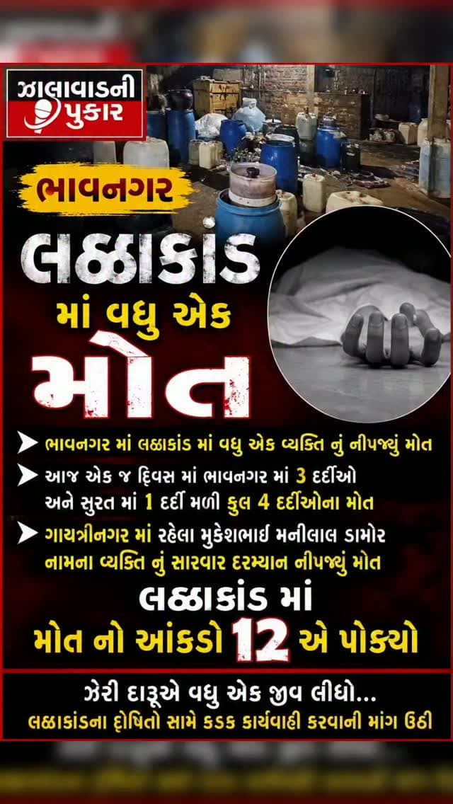 🚨 ભાવનગર લઠ્ઠાકાંડમાં વધુ એક મોત
ઝેરી દારૂના કારણે મૃત્યુઆંક 12 પર પહોંચ્યો. આજે ભાવનગરમાં 3 અને સુરતમાં 1 દર્દીનું મોત નોંધાયું.
#Bhavnagar #LaththaKand #GujaratNews #BreakingNews #LiquorTraged