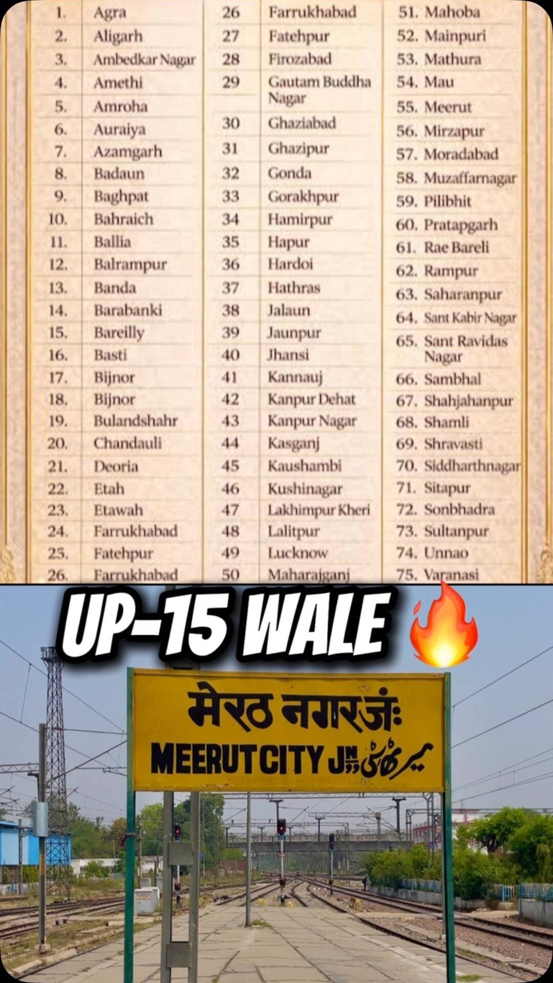आपका कोन सा जिला है ??
#meerut #meerutcity #india #reels