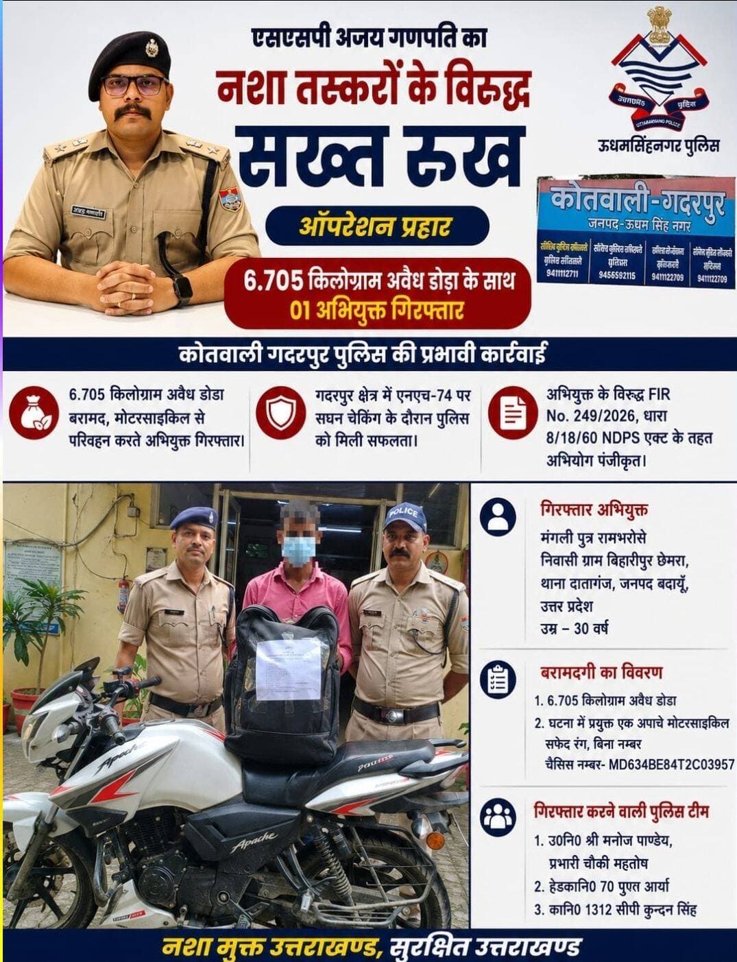 Udham Singh Nagar Police Uttarakhand ЁЭСнЁЭТРЁЭТНЁЭТНЁЭТРЁЭТШЁЭТЖЁЭТУЁЭТФ.