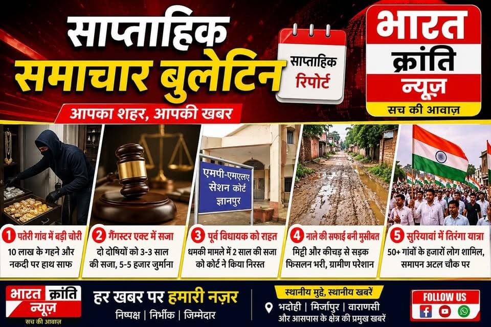📰 **साप्ताहिक समाचार बुलेटिन | भारत क्रांति न्यूज़**
पतेरी गांव में बड़ी चोरी, गैंगस्टर एक्ट में सजा, विजय मिश्रा समेत छह को कोर्ट से राहत, बारिश से ग्रामीणों की परेशानी और जौनपुर में स्कूल वैन हादसे समेत सप्ताह की प्रमुख खबरें।
📍 भदोही | मिर्जापुर | जौनपुर | आसपास की खबरें
**हर खबर पर हमारी नज़र।** 🇮🇳
#BharatKrantiNews #WeeklyNews #भदोही #मिर्जापुर #जौनपुर #उत्तरप्रदेश