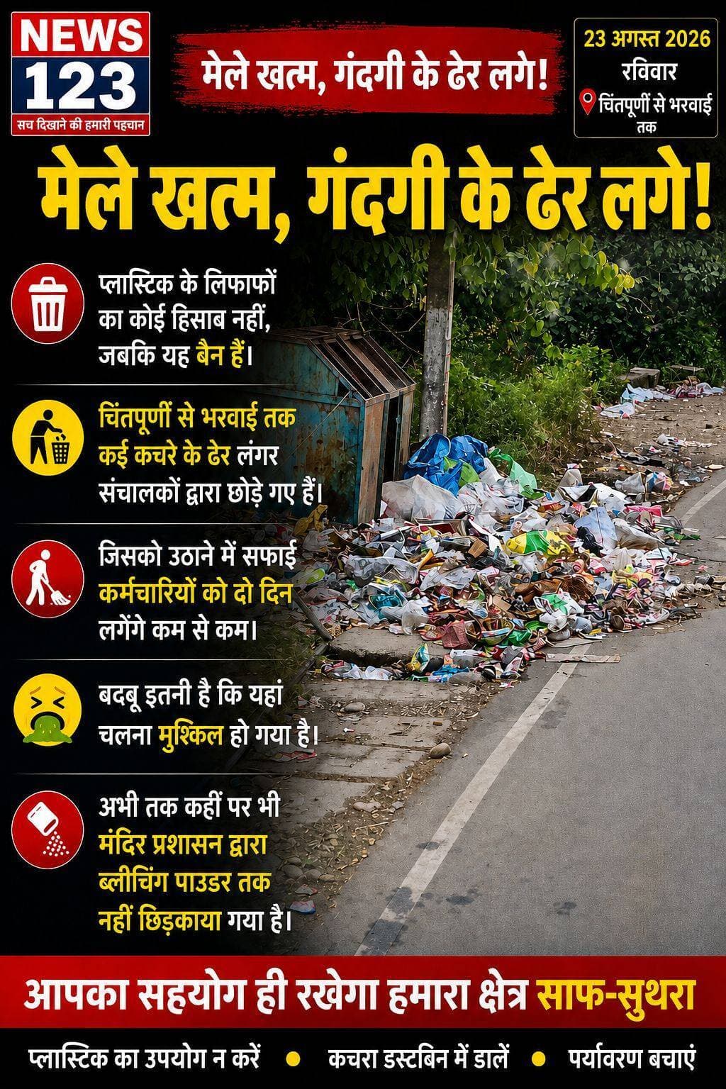 News123 @topfans CMO Himachal DC Kangra DC Una <nis:link nis:type=tag nis:id=facebookpost nis:value=facebookpost nis:enabled=true nis:link/> <nis:link nis:type=tag nis:id=photooftheday nis:value=photooftheday nis:enabled=true nis:link/>