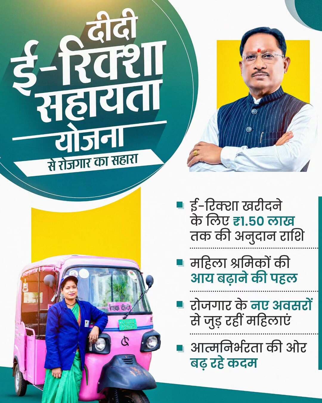 ‘दीदी ई-रिक्शा सहायता योजना’ से महिला श्रमिकों को रोजगार का सहारा
मुख्यमंत्री श्री विष्णु देव साय के नेतृत्व में ‘दीदी ई-रिक्शा सहायता योजना’ के माध्यम से महिला श्रमिकों को रोजगार के नए अवसर मिल रहे हैं। ई-रिक्शा खरीदने के लिए ₹1.50 लाख तक की अनुदान राशि से महिलाओं की आय बढ़ाने और उन्हें आत्मनिर्भर बनाने की दिशा में महत्वपूर्ण पहल की जा रही है।