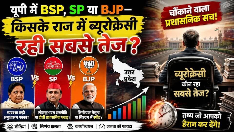 यूपी में BSP, SP या BJP—किसके राज में सबसे तेज रही ब्यूरोक्रेसी? चौंकाने वाला प्रशासनिक सच! | UP Politics | #UPPolitics #BSP #SP #BJP #Mayawati #AkhileshYadav #PMModi #YogiAdityanath #UttarPradesh #Bureaucracy #PoliticalAnalysis #BreakingNews #SatyamevBharatNews
