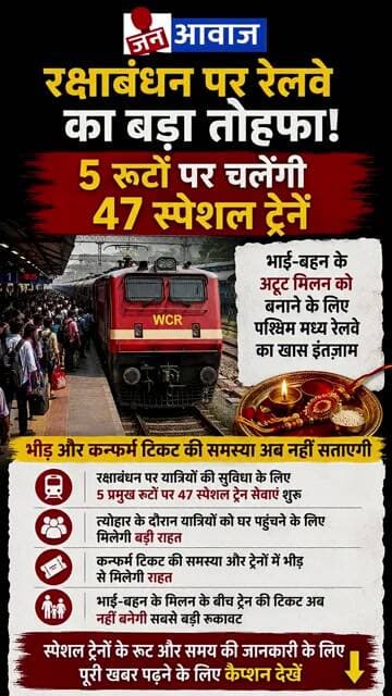 रक्षाबंधन पर रेलवे का बड़ा तोहफा! 5 रूटों पर चलेंगी 47 स्पेशल ट्रेनें #janawaznews #shorts