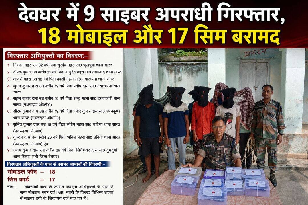देवघर पुलिस को मिली बड़ी सफलता,जिला से 9 साइबर अपराधी गिरफ्तार, 18 मोबाइल और 17 सिम बरामद।
देवघर :–देवघर पुलिस को एक बार फिर बड़ी सफलता मिली है। देवघर साइबर थाना पुलिस ने साइबर अपराध के खिलाफ बड़ी कार्रवाई करते हुए 9 साइबर अपराधियों को गिरफ्तार किया है।
पुलिस अधीक्षक देवघर प्रवीण पुष्कर के निर्देश पर चलाए जा रहे अभियान के तहत 22 अगस्त को यह कार्रवाई की गई। गिरफ्तार आरोपियों के पास से 18 मोबाइल फोन और 17 सिम कार्ड बरामद किए गए हैं।
पुलिस के मुताबिक, आरोपी फर्जी Google Pay, PhonePe और Paytm कस्टमर केयर अधिकारी बनकर लोगों को ठगी का शिकार बनाते थे। इसके अलावा PM Kisan Yojana, बिजली बिल और RTO चालान के नाम पर भी मोबाइल का एक्सेस लेकर साइबर ठगी की जाती थी।
गिरफ्तार आरोपियों में सारठ, पालोजोरी और देवघर जिले के विभिन्न थाना क्षेत्रों के आरोपी शामिल हैं। तकनीकी जांच के दौरान जब्त मोबाइल नंबर और IMEI नंबरों के खिलाफ विभिन्न राज्यों में साइबर ठगी की शिकायतें मिलने की बात भी सामने आई है।
पुलिस पूरे साइबर नेटवर्क और आरोपियों से जुड़े अन्य मामलों की जांच कर रही है। <nis:link nis:type=tag nis:id=deoghar nis:value=deoghar nis:enabled=true nis:link/> <nis:link nis:type=tag nis:id=crimenews nis:value=crimenews nis:enabled=true nis:link/> <nis:link nis:type=tag nis:id=cyberpolice nis:value=cyberpolice nis:enabled=true nis:link/> <nis:link nis:type=tag nis:id=cybercrime nis:value=cybercrime nis:enabled=true nis:link/> <nis:link nis:type=tag nis:id=deogharpolice nis:value=deogharpolice nis:enabled=true nis:link/>
