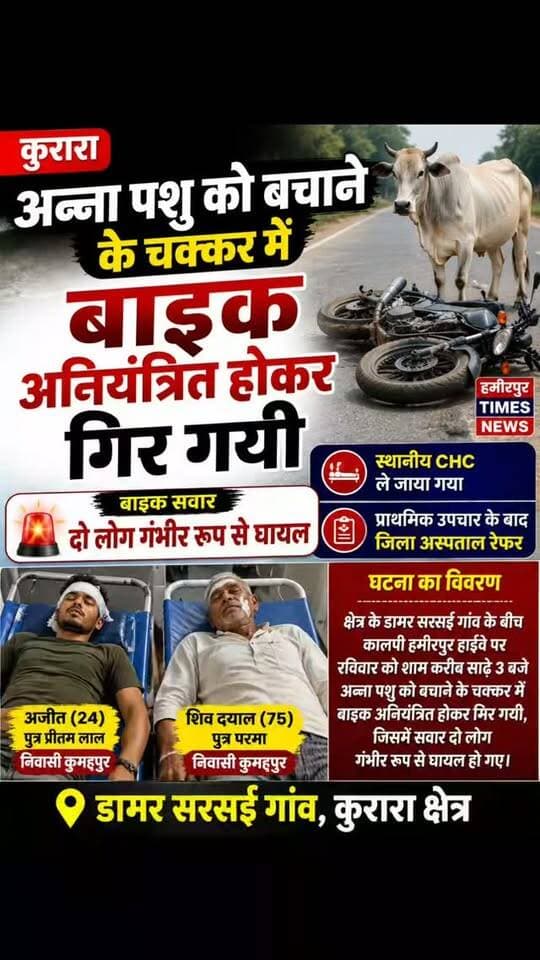 कुरारा क्षेत्र के डामर सरसई गांव के बीच अन्ना पशु को बचाने के चककर में बाइक अनियंत्रित होकर गिर गयी जिसमें सवार दो लोग गंभीर रूप से घायल हो गए जिन्हे उपचार के लिए स्थानीय सीएचसी ले गए जहां चिकित्स्कों ने प्राथमिक उपचार करने के बाद दोनों घायलों की हालत नाजुक देख दोनों को जिला अस्पताल के लिए रेफर कर दिया है.
Not - फोटो AI द्वारा बनाई गयी है जो काल्पनिक है..
क्षेत्र के डामर सरसई गांव के बीच कालपी हमीरपुर हाईवे पर रविवार को शाम साढ़े 3 बजे अन्ना पशु को बचाने के चककर में बाइक अनियंत्रित होकर गिर गयी जिसमे सवार ललपुरा थाना क्षेत्र के कुमहूपुर निवासी अजीत (24) पुत्र प्रीतम लाल व शिव दयाल (75) पुत्र परमा गिरकर गंभीर रूप से घायल हो गए. जिन्हे उपचार के लिए स्थानीय सीएचसी ले गए जहां चिकित्स्कों ने प्राथमिक उपचार करने के बाद दोनों घायलों की हालत नाजुक देख दोनों को जिला अस्पताल के लिए रेफर कर दिया है.
इंस्टाग्राम की फुल साइज थंबनेल बनाओ