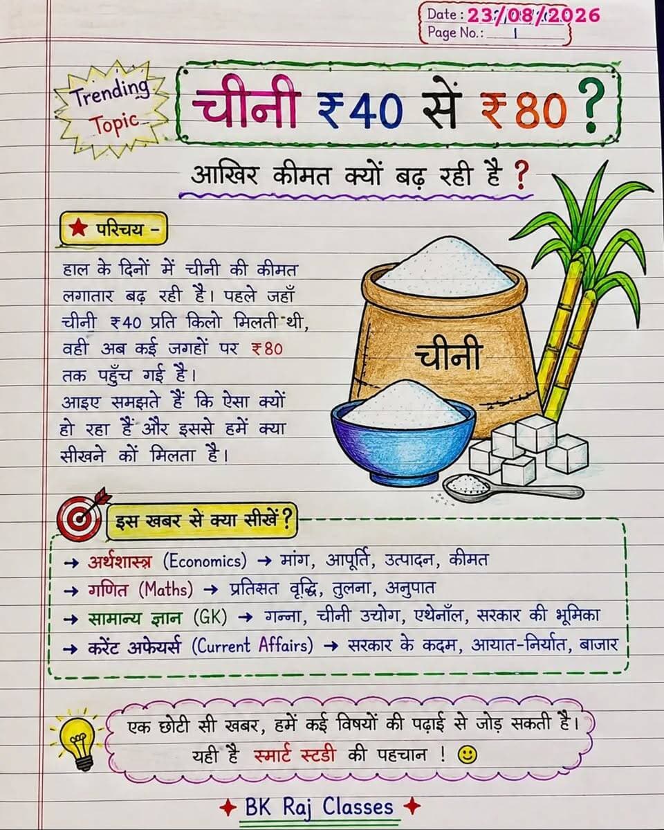 🍬 चीनी ₹40 से ₹80? आखिर क्यों?🤔
इस ट्रेंडिंग खबर से सीखिए Maths + Economics + GK 📚🔥
🎯 खबर से पढ़ें, सवाल हल करें और अपना Answer Comment में बताएं!
#EducationChallenge #CurrentAffairs #Maths #GK #Economics BKRajClasses TrendingNews StudyWithNews