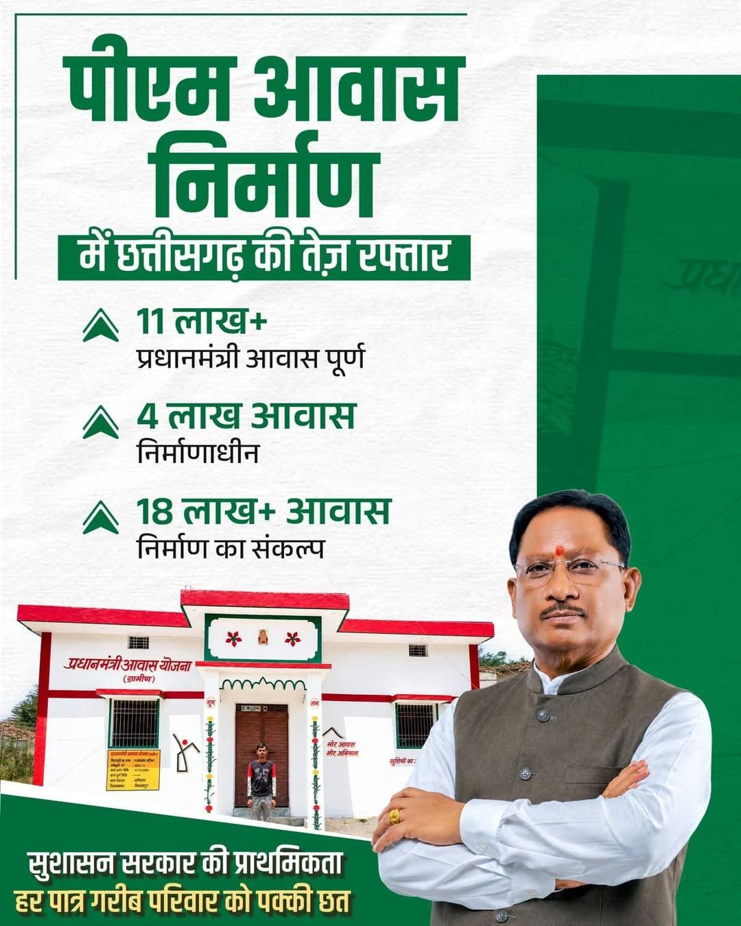 सुशासन सरकार में आवास निर्माण को मिली नई रफ्तार
प्रधानमंत्री श्री नरेंद्र मोदी जी के हर गरीब एवं जरूरतमंद परिवार को पक्की छत देने के संकल्प को साकार करते हुए, मुख्यमंत्री श्री विष्णु देव साय के नेतृत्व में छत्तीसगढ़ में प्रधानमंत्री आवास ग्रामीण के तहत आवास निर्माण को नई गति मिली है।
<nis:link nis:type=tag nis:id=pmaygramin nis:value=PMAYGramin nis:enabled=true nis:link/> <nis:link nis:type=tag nis:id=pradhanmantriawasyojana nis:value=PradhanMantriAwasYojana nis:enabled=true nis:link/> <nis:link nis:type=tag nis:id=sushasansarkar nis:value=SushasanSarkar nis:enabled=true nis:link/> <nis:link nis:type=tag nis:id=सुशासन_सरकार nis:value=सुशासन_सरकार nis:enabled=true nis:link/>
हमारे व्हॉट्सऐप चैनल से जुड़ने के लिए लिंक पर क्लिक करें... https://whatsapp.com/channel/0029VbBdXyRJf05ivBgauG3V
CMO Chhattisgarh DPR Chhattisgarh