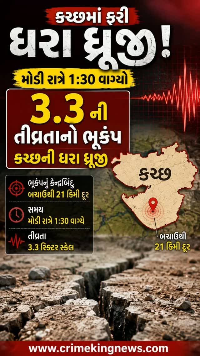 કચ્છમાં મોડી રાતે 1:30 વાગ્યે ફરી કચ્છની ધરા ધ્રૂજી, 3.3ની તીવ્રતાનો ભૂકંપ આવ્યો. ભૂકંપનું કેન્દ્રબિંદુ બચાઉથી 21 કિમી દૂર હતું.
#Kutch #Earthquake #Bhachau #Gujarat #earthquakenews