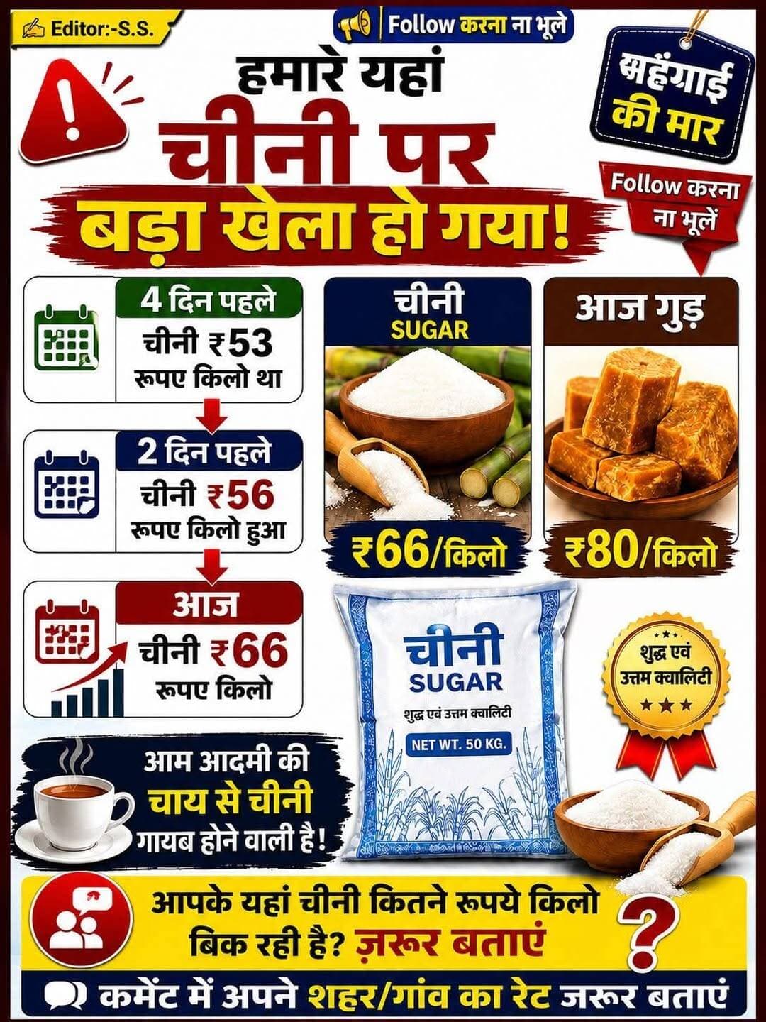 चीनी के दामों में लगातार बढ़ोतरी से आम आदमी की जेब पर बढ़ा बोझ!
आपके शहर/गांव में चीनी कितने रुपये किलो बिक रही है? कमेंट में जरूर बताएं।