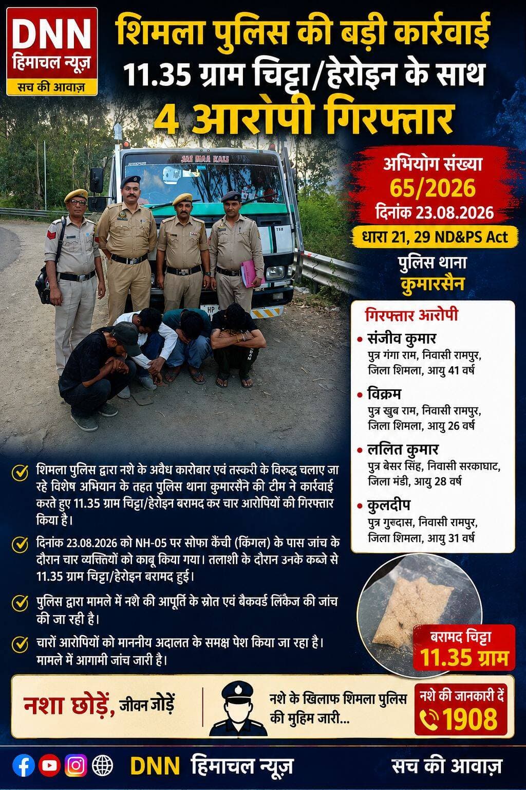 शिमला पुलिस की बड़ी कार्रवाई
