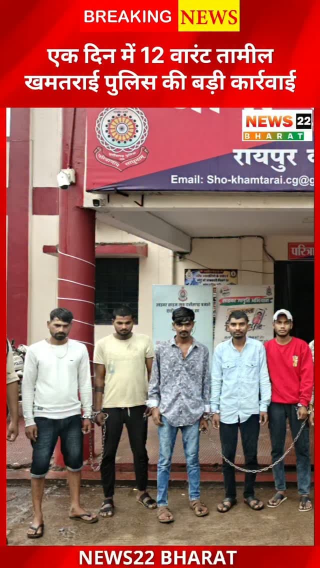खमतराई पुलिस ने फरार वारंटियों पर कसा शिकंजा, एक ही दिन में 11 गिरफ्तारी वारंट और 1 स्थाई वारंट समेत कुल 12 वारंट तामील किए। सभी को न्यायालय में पेश किया गया।
#Raipur #Khamtarai #ChhattisgarhNews #PoliceAction #CGNews News22Bharat