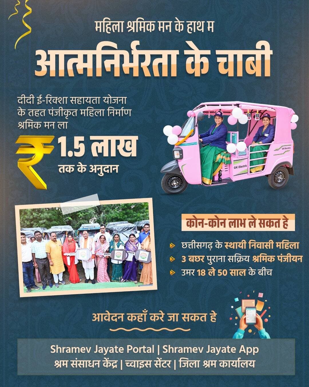 महिला श्रमिक मन के हाथ म आत्मनिर्भरता के चाबी
दीदी ई-रिक्शा सहायता योजना के अंतर्गत पंजीकृत महिला निर्माण श्रमिक मन ला मिलही ₹1.5 लाख तक के अनुदान। 18–50 साल के छत्तीसगढ़ निवासी महिला, जेखर 3 बछर पुराना सक्रिय श्रमिक पंजीयन हे, ले सकत हें योजना के लाभ।
सुशासन सरकार में रोजगार के साधन, आत्मनिर्भरता के नई उड़ान।
<nis:link nis:type=tag nis:id=sushasansarkar nis:value=SushasanSarkar nis:enabled=true nis:link/> <nis:link nis:type=tag nis:id=सुशासन_सरकार nis:value=सुशासन_सरकार nis:enabled=true nis:link/> <nis:link nis:type=tag nis:id=chhattisgarh nis:value=Chhattisgarh nis:enabled=true nis:link/> <nis:link nis:type=tag nis:id=womenempowerment nis:value=WomenEmpowerment nis:enabled=true nis:link/> <nis:link nis:type=tag nis:id=didierickshaw nis:value=DidiERickshaw nis:enabled=true nis:link/>
@ministrywcd
@labourministry
@vishnudeosai
@chhattisgarhcmo
@wcd_cg