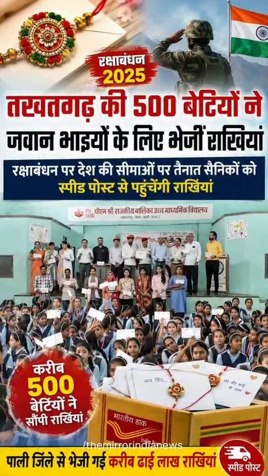 तखतगढ़ की 500 बेटियों ने जवान भाइयों के लिए भेजीं राखियां
रक्षाबंधन पर देश की सीमाओं पर तैनात सैनिकों को स्पीड पोस्ट से पहुंचेंगी राखियां