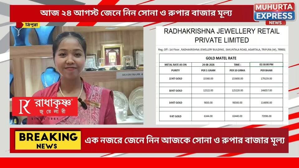 এক নজরে জেনে নিন আজকে সোনা ও রুপার বাজার মূল্য...