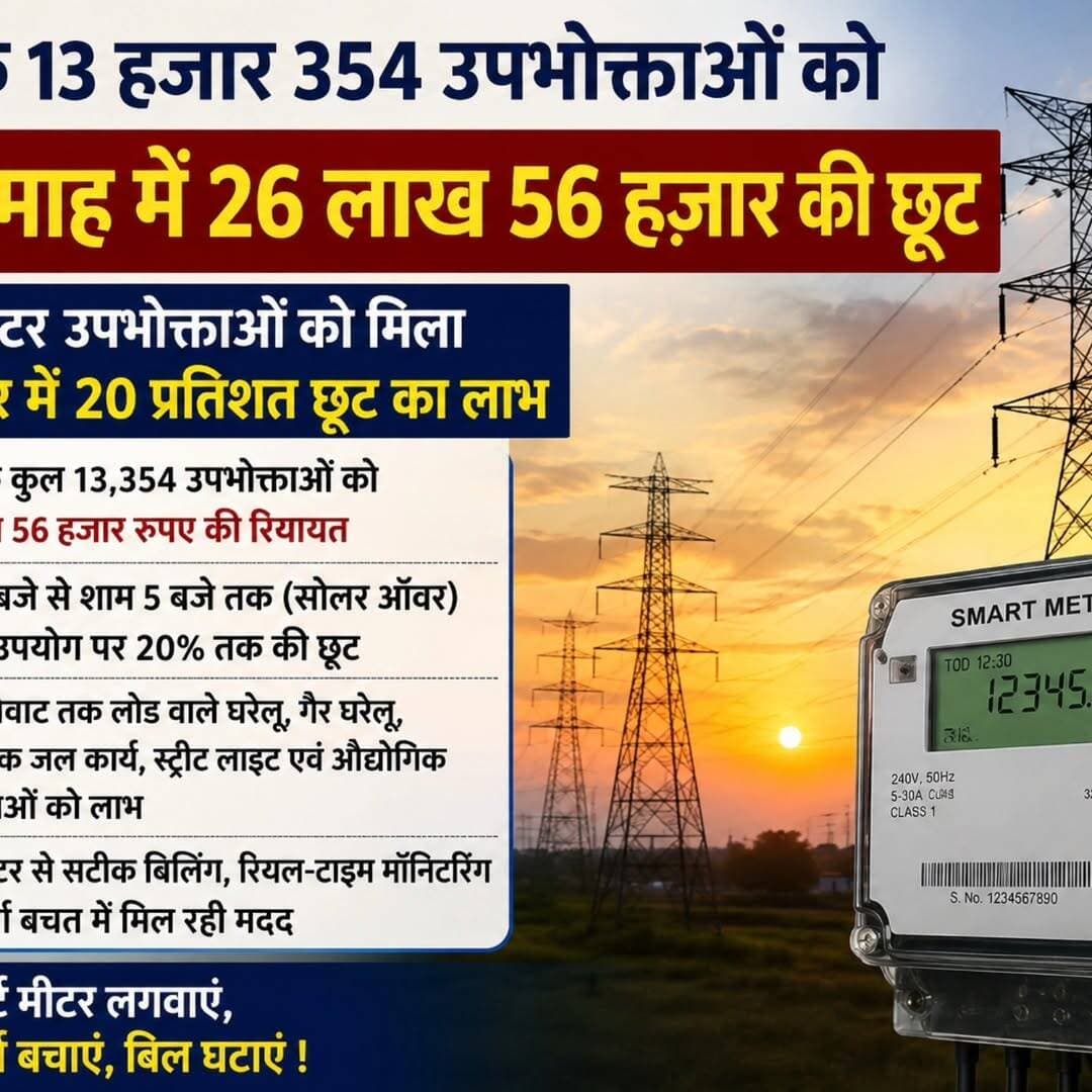 मुरैना के स्मार्ट मीटर उपभोक्ताओं के लिए राहत भरी खबर। जुलाई माह में जिले के 13 हजार 354 उपभोक्ताओं को कुल 26 लाख 56 हजार रुपये की बिजली बिल में छूट मिली है। सोलर ऑवर यानी सुबह 9 बजे से शाम 5 बजे तक बिजली उपयोग करने पर पात्र उपभोक्ताओं को 20 प्रतिशत तक की छूट का लाभ दिया जा रहा है। बिजली कंपनी ने उपभोक्ताओं से स्मार्ट मीटर के लाभ उठाकर ऊर्जा बचत करने की अपील की है। ⚡