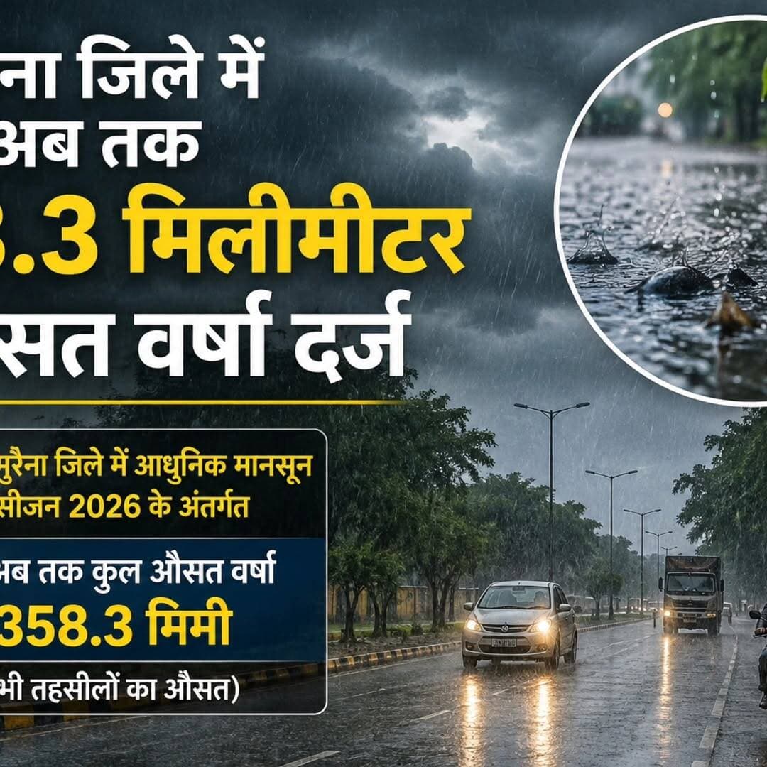 मुरैना जिले का मौसम का हाल