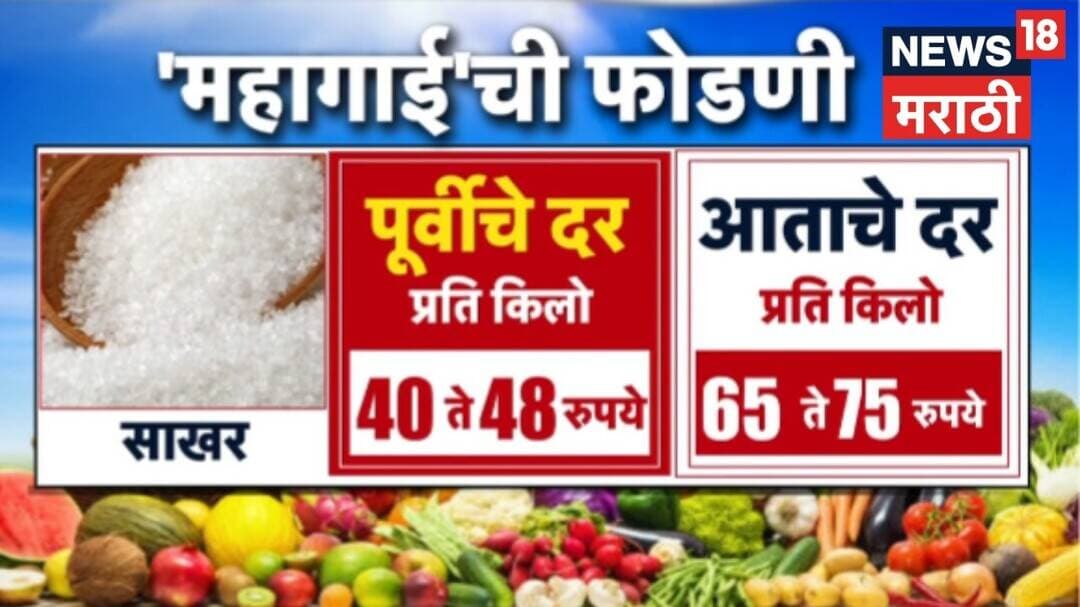 Onion & Garlic Price Hike | सणासुदीच्या तोंडावर गृहिणींचं बजेट कोलमडलं! ग्राहकांच्या खिशाला फटका