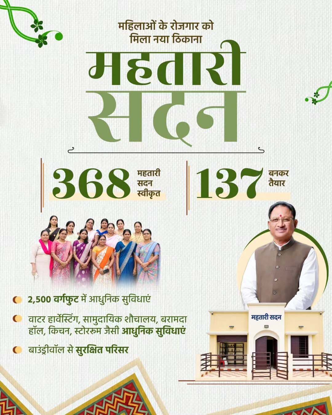 महिलाओं के रोजगार को मिला नया ठिकाना, महतारी सदन
छत्तीसगढ़ में 368 महतारी सदन स्वीकृत किए गए हैं, जिनमें 137 बनकर तैयार हो चुके हैं। 2,500 वर्गफुट में बने इन सदनों में हॉल, किचन, स्टोररूम, बरामदा, ट्यूबवेल, वाटर हार्वेस्टिंग और सामुदायिक शौचालय जैसी सुविधाएं उपलब्ध हैं।
महिलाओं को रोजगार, सुविधा और आत्मनिर्भरता का मजबूत आधार देना सुशासन सरकार की प्राथमिकता है।
हमारे व्हॉट्सऐप चैनल से जुड़ने के लिए लिंक पर क्लिक करें...
https://whatsapp.com/channel/0029VbBdXyRJf05ivBgauG3V
#SushasanSarkar #सुशासन_सरकार
#MahatariSadan #MahilaSashaktikaran #Chhattisgarh
@MinistryWCD
@vishnudsai
@ChhattisgarhCMO
@WCDCgGov