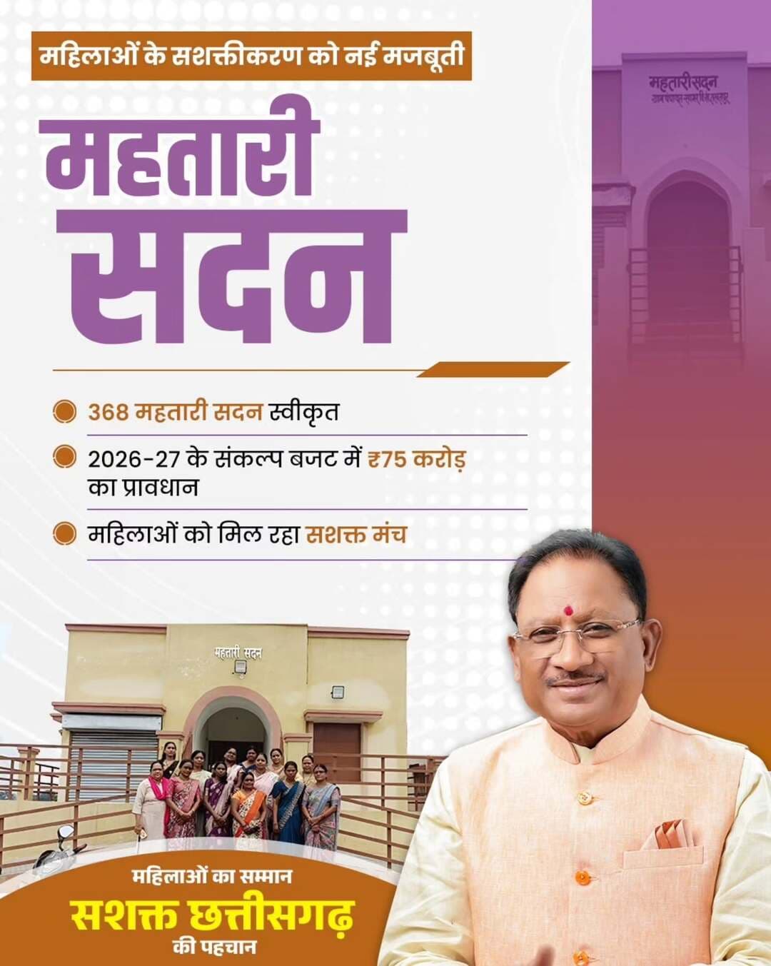 मुख्यमंत्री श्री विष्णु देव साय के नेतृत्व में छत्तीसगढ़ में महतारी सदन के माध्यम से महिलाओं के सशक्तीकरण को नई मजबूती दी जा रही है। 368 महतारी सदन स्वीकृत किए गए हैं और 2026-27 के संकल्प बजट में ₹75 करोड़ का प्रावधान किया गया है। यह पहल महिलाओं को बैठक, प्रशिक्षण और सामुदायिक गतिविधियों के लिए सशक्त मंच प्रदान कर रही है।