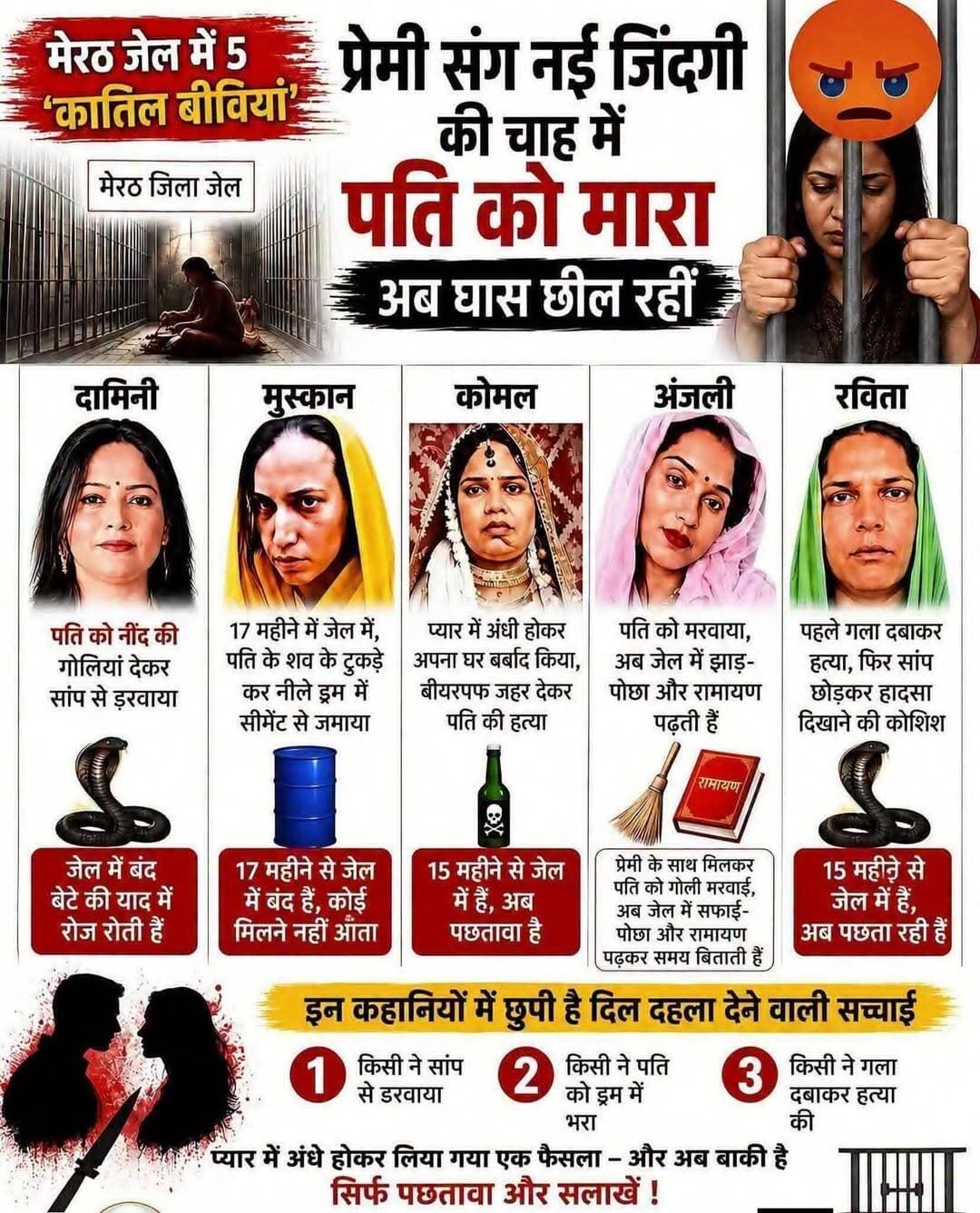 अच्छा रहना मर्द सब पहले बोलते थे न मर्द को दर्द नहीं होता अब होगा दर्द , ऐसी ही खौफनाक कहानियां जो दिल को झकझोर कर देंगे l
<nis:link nis:type=tag nis:id=कातिल nis:value=कातिल nis:enabled=true nis:link/> <nis:link nis:type=tag nis:id=हत्या nis:value=हत्या nis:enabled=true nis:link/> <nis:link nis:type=tag nis:id=facebookviral nis:value=facebookviral nis:enabled=true nis:link/> <nis:link nis:type=tag nis:id=rajasthan nis:value=rajasthan nis:enabled=true nis:link/> <nis:link nis:type=tag nis:id=breaking nis:value=BREAKING nis:enabled=true nis:link/>