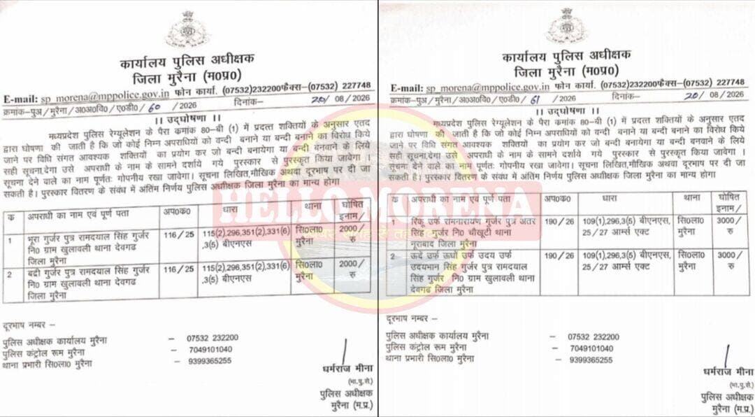 आपराधिक मामलों में फरार चार आरोपियों की गिरफ्तारी पर एसपी ने घोषित किया इनाम👇
