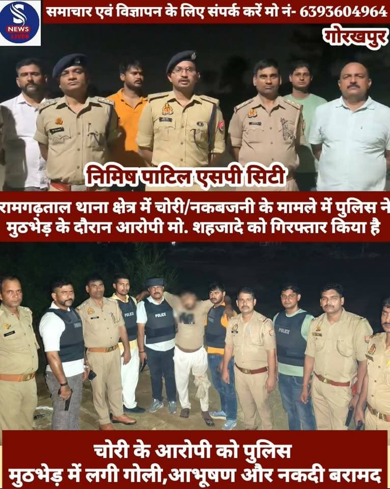 #गोरखपुर ब्रेकिंग न्यूज........?
#गोरखपुर के रामगढ़ताल थाना #क्षेत्र में चोरी/नकबजनी के मामले #में पुलिस ने मुठभेड़ के दौरान #आरोपी मो.शहजादे को गिरफ्तार #किया है। पुलिस के मुताबिक #आरोपी के कब्जे से चोरी के 4 #कंगन,अंगूठी, मंगलसूत्र,गले का #हार,10 हजार रुपये,घटना में #प्रयुक्त मोटरसाइकिल,देशी #तमंचा,खोखा कारतूस और जिंदा कारतूस बरामद हुआ है। पुलिस के अनुसार मुठभेड़ के दौरान घायल आरोपी को इलाज के लिए जिला अस्पताल भेजा गया, जहां उसकी हालत सामान्य बताई गई है। पूछताछ में आरोपी ने अपने साथी नियाज अहमद समेत एक अन्य व्यक्ति के साथ चोरी की घटना को अंजाम देने की बात बताई है। पुलिस अन्य आरोपियों की गिरफ्तारी के लिए दबिश दे रही है। पुलिस के मुताबिक गिरफ्तार आरोपी के खिलाफ गोरखपुर और संतकबीरनगर के विभिन्न थानों में चोरी,लूट,आर्म्स एक्ट और गैंगस्टर #एक्ट समेत कुल 25 मुकदमे दर्ज #हैं। मामले में आगे की विधिक #कार्रवाई की जा रही है