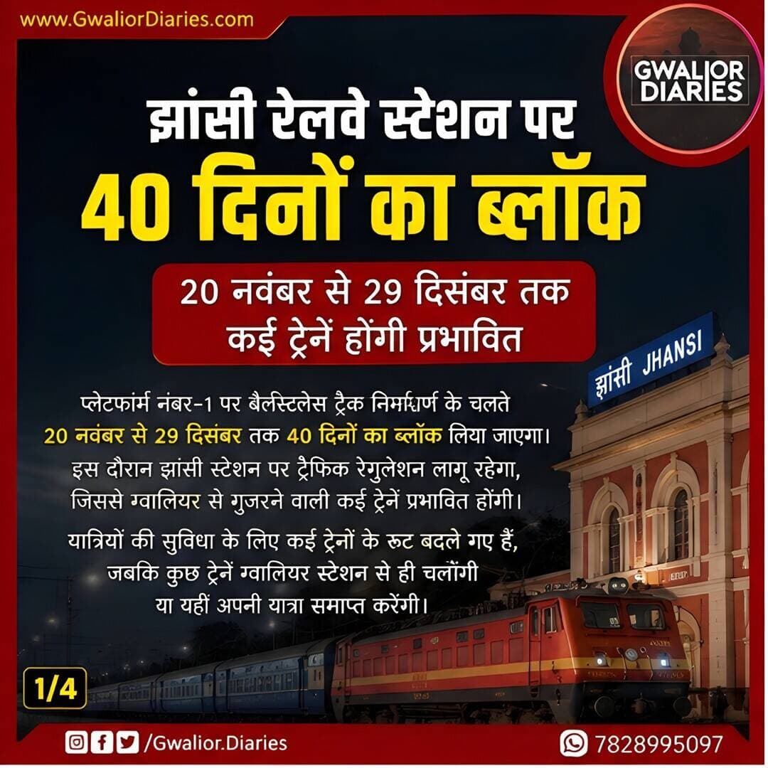 🚆 झांसी स्टेशन पर 40 दिन का ब्लॉक, ग्वालियर से गुजरने वाली कई ट्रेनों का बदलेगा रूट! ⚠️
झांसी रेलवे स्टेशन के प्लेटफॉर्म नंबर-1 पर ट्रैक निर्माण के चलते 20 नवंबर से 29 दिसंबर तक ट्रेनों के संचालन में बड़ा बदलाव रहेगा।
📍 ताज एक्सप्रेस अब ग्वालियर से चलेगी
🔄 कई ट्रेनों का रूट इटावा-कानपुर और गुना होकर बदलेगा
🚉 ग्वालियर-बरौनी मेल भी नए मार्ग से चलेगी
⚠️ दो स्पेशल ट्रेनों के संचालन में भी बदलाव
यात्रा से पहले अपनी ट्रेन का रूट और स्टॉपेज जरूर जांच लें।
👉 पूरी जानकारी के लिए Carousel को आखिरी स्लाइड तक जरूर देखें।
#Gwalior #GwaliorDiaries #Jhansi #RailwayNews #TrainUpdate #IndianRailways #GwaliorNews #JhansiRailwayStation #TrainRoute #RailwayUpdate #GwaliorToDelhi #BreakingNews