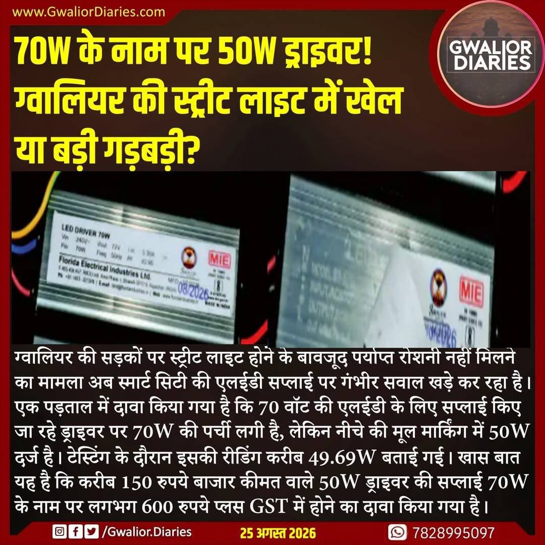 मूल अनुमान में एलईडी की संख्या घटने के बावजूद ड्राइवरों की संख्या तीन गुना बढ़ने की बात भी सामने आई है। स्मार्ट सिटी के प्रभारी CEO ने मामले को गंभीर बताते हुए जांच कराने की बात कही है, जबकि कंपनी ने 70W के ही ड्राइवर सप्लाई करने का दावा किया है। अगर जांच में गड़बड़ी की पुष्टि होती है, तो मामला कम रोशनी के साथ-साथ सरकारी धन के इस्तेमाल पर भी बड़ा सवाल बन सकता है।