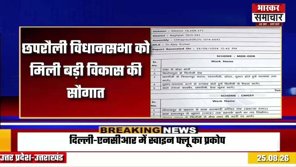 छपरौली विधानसभा क्षेत्र को बड़ी सौगात, 9 सड़कों के निर्माण को मिली मंजूरी, विधायक डॉ. अजय कुमार के प्रस्ताव पर लोक निर्माण विभाग ने दी प्रशासनिक और वित्तीय स्वीकृति।
Dr. Ajay Kumar