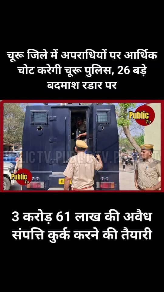 Churu जिले में 26 बड़े अपराधी पुलिस की रडार पर, एसपी ने दी जानकारी
