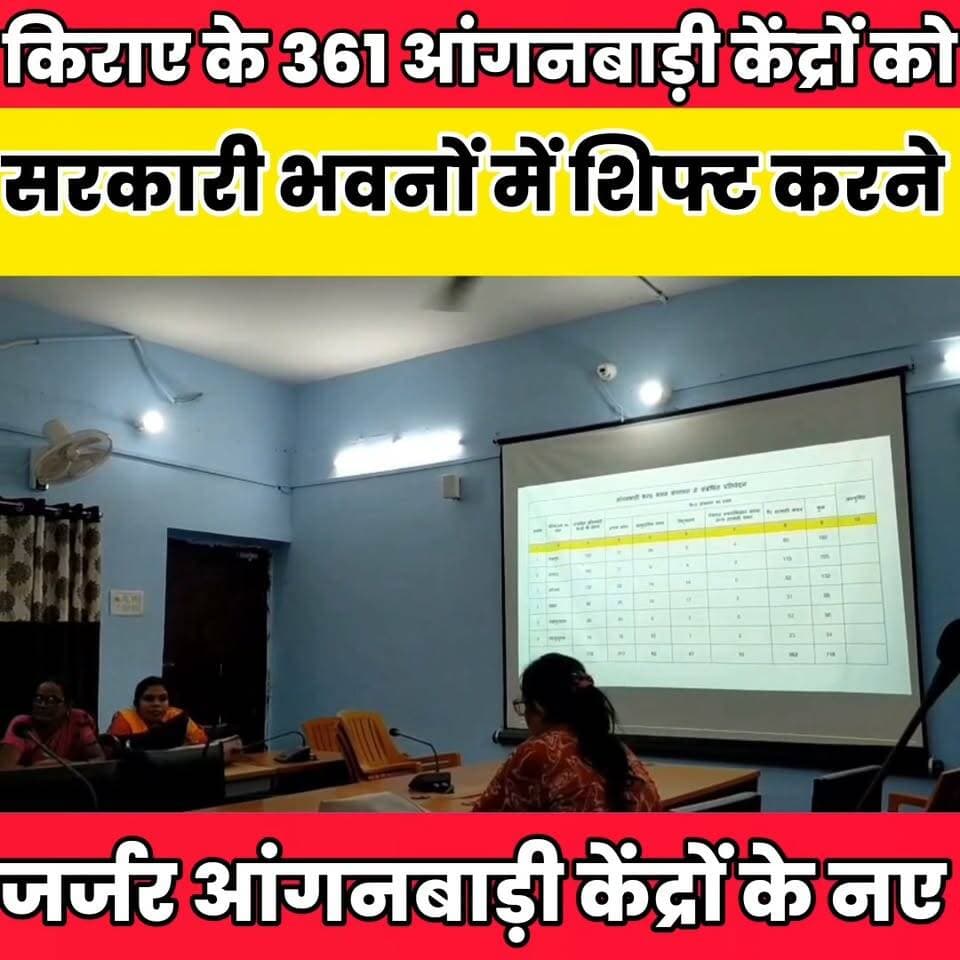 किराए के 361 आंगनबाड़ी केंद्रों को सरकारी भवनों में शिफ्ट करने का निर्देश.......
Sheikhpura Collectorate Sheikhpura Hunt New Randhir Kumar Soni DRCC Sheikhpura Sheikhpura Police बात मनकौल गांव की News Bihar pk Kamlesh Parsad #dmsheikhpura #BiharNews #bihar #Sheikhpura