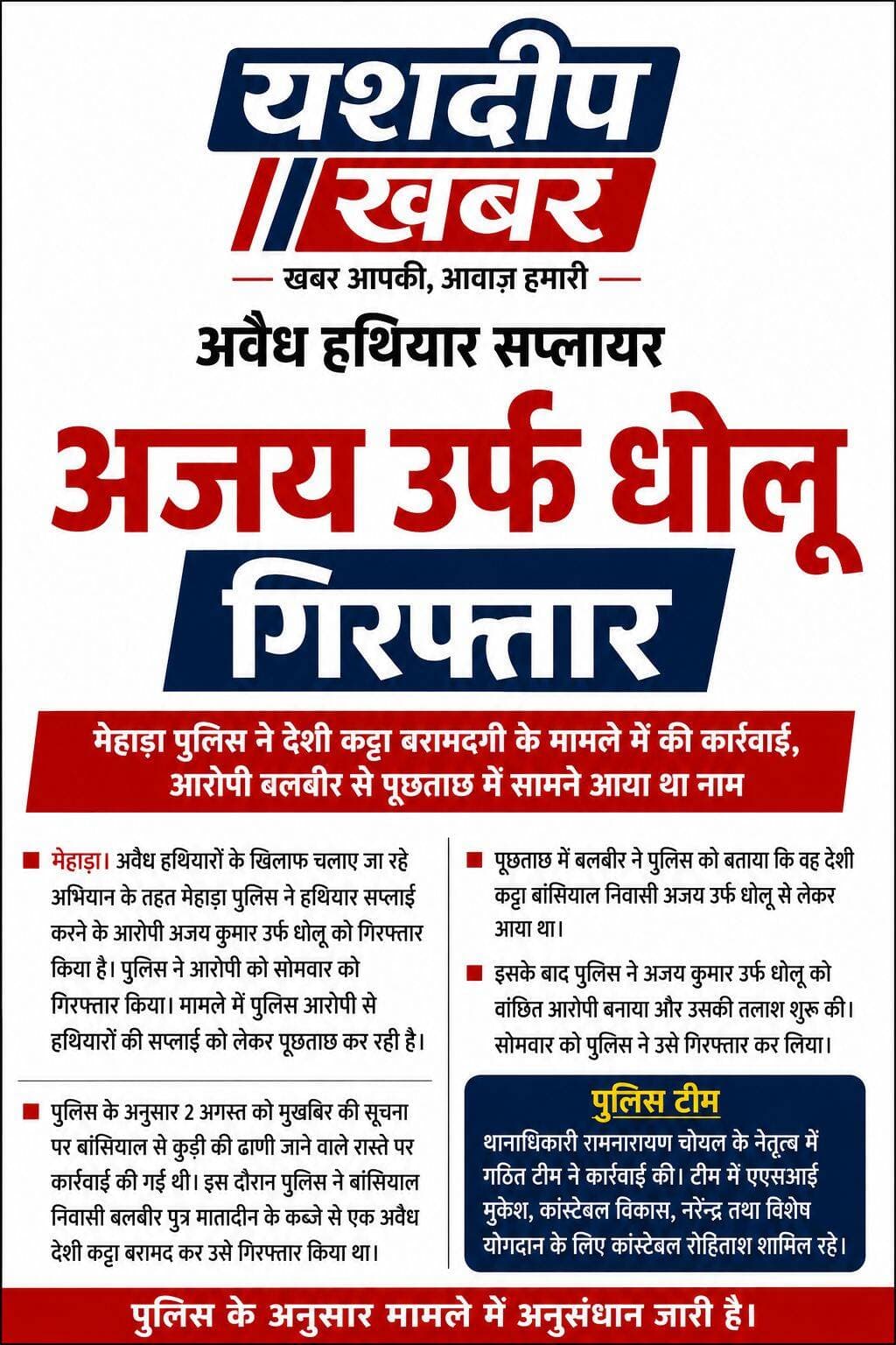 अवैध हथियार सप्लायर अजय उर्फ धोलू गिरफ्तार
मेहाड़ा पुलिस की कार्रवाई, देशी कट्टा बरामदगी के मामले में आरोपी गिरफ्तार।
📍 मेहाड़ा | झुंझुनूं
<nis:link nis:type=tag nis:id=अवैधहथियार nis:value=अवैधहथियार nis:enabled=true nis:link/> <nis:link nis:type=tag nis:id=अवैधकट्टा nis:value=अवैधकट्टा nis:enabled=true nis:link/> <nis:link nis:type=tag nis:id=पुलिसकार्रवाई nis:value=पुलिसकार्रवाई nis:enabled=true nis:link/> <nis:link nis:type=tag nis:id=मेहाड़ा nis:value=मेहाड़ा nis:enabled=true nis:link/> <nis:link nis:type=tag nis:id=झुंझुनूं nis:value=झुंझुनूं nis:enabled=true nis:link/> <nis:link nis:type=tag nis:id=crimenews nis:value=CrimeNews nis:enabled=true nis:link/> <nis:link nis:type=tag nis:id=rajasthanpolice nis:value=RajasthanPolice nis:enabled=true nis:link/> <nis:link nis:type=tag nis:id=yashdeepkhabar nis:value=YashdeepKhabar nis:enabled=true nis:link/>