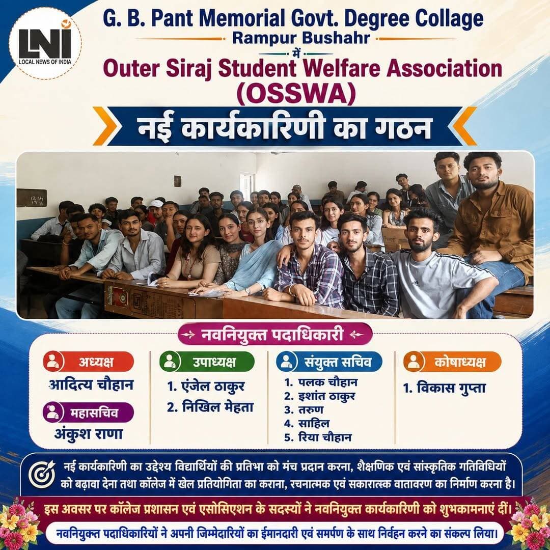 G. B. Pant Memorial कॉलेज में OSSWA की नई कार्यकारिणी गठित
रामपुर बुशहर। G. B. Pant Memorial Govt. Degree College, Rampur Bushahr में Outer Siraj Student Welfare Association (OSSWA) की नई कार्यकारिणी का गठन किया गया। इस अवसर पर विद्यार्थियों ने उत्साहपूर्वक भाग लिया और नवगठित कार्यकारिणी के पदाधिकारियों को नई जिम्मेदारियां सौंपी गईं।
नई कार्यकारिणी में अध्यक्ष आदित्य चौहान, उपाध्यक्ष एंजेल ठाकुर एवं निखिल मेहता, महासचिव अंकुश राणा, संयुक्त सचिव पलक चौहान, इशांत ठाकुर, तरुण, साहिल एवं रिया चौहान तथा कोषाध्यक्ष विकास गुप्ता को जिम्मेदारी दी गई।
नई कार्यकारिणी का मुख्य उद्देश्य विद्यार्थियों की प्रतिभा को उचित मंच प्रदान करना, शैक्षणिक एवं सांस्कृतिक गतिविधियों को बढ़ावा देना तथा कॉलेज में खेल प्रतियोगिताओं का आयोजन करना है। इसके साथ ही विद्यार्थियों के बीच रचनात्मकता, सहयोग और सकारात्मक वातावरण को बढ़ावा देने पर भी विशेष जोर दिया जाएगा।
इस अवसर पर कॉलेज प्रशासन एवं एसोसिएशन के सदस्यों ने नवनियुक्त पदाधिकारियों को शुभकामनाएं दीं। नवगठित कार्यकारिणी के सदस्यों ने अपनी जिम्मेदारियों का ईमानदारी, निष्ठा एवं समर्पण के साथ निर्वहन करने का संकल्प लिया।