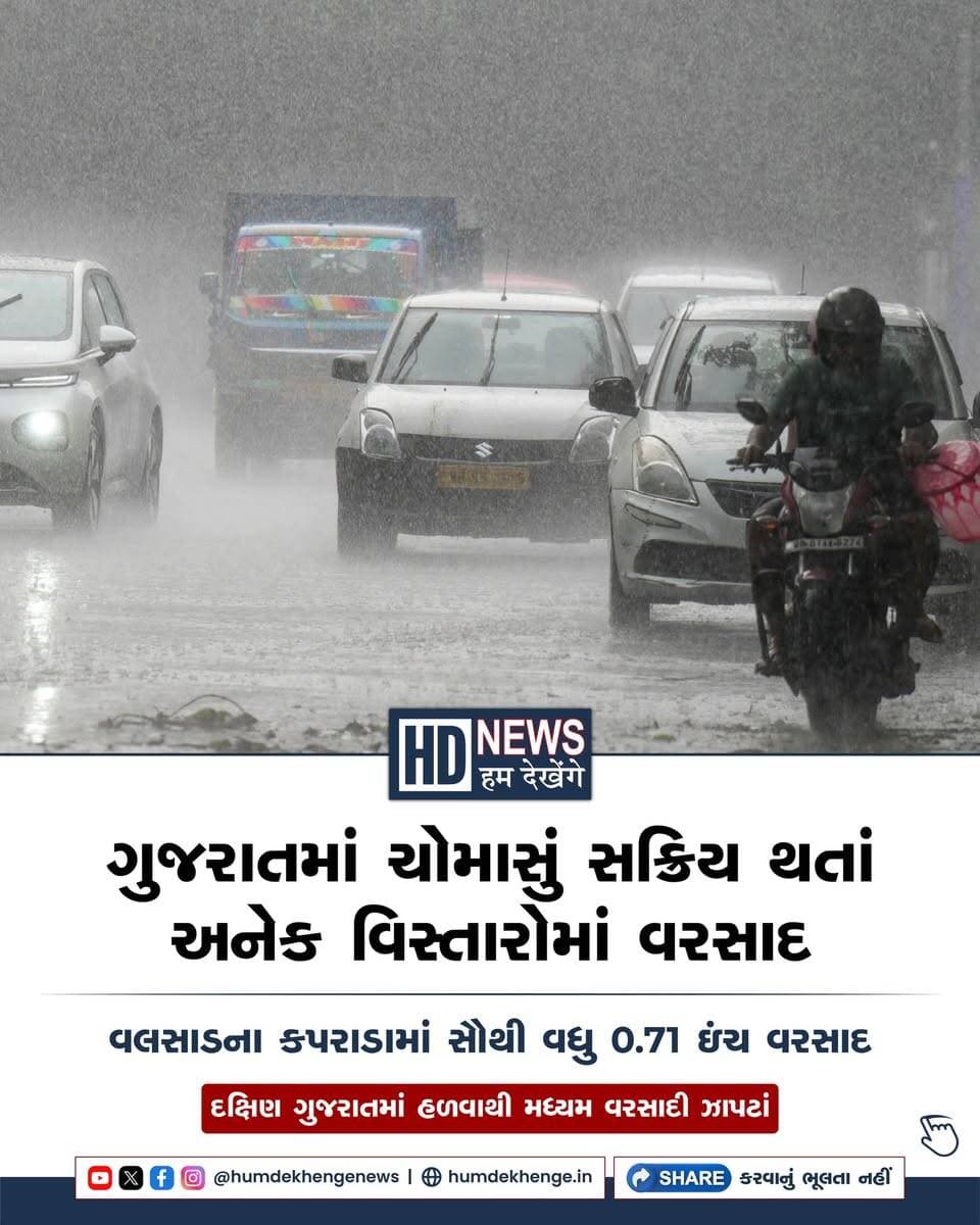 ગુજરાતમાં ચોમાસા વચ્ચે અનેક વિસ્તારોમાં હળવાથી મધ્યમ વરસાદી ઝાપટાં નોંધાયા છે. 25 ઓગસ્ટ સવારે 6થી 26 ઓગસ્ટ સવારે 6 વાગ્યા સુધીમાં સૌથી વધુ વરસાદ વલસાડના કપરાડામાં 0.71 ઇંચ નોંધાયો છે. વલસાડ ઉપરાંત દક્ષિણ ગુજરાતના ડાંગ, તાપી સહિત અન્ય જિલ્લાઓમાં પણ હળવો વરસાદ વરસ્યો છે. રાજ્યમાં હજુ વાદળછાયું વાતાવરણ યથાવત છે અને આગામી સમયમાં કેટલાક વિસ્તારોમાં વરસાદી ઝાપટાં પડવાની શક્યતા છે.
#HumDekhengeNews #GujaratRain #MonsoonUpdate #RainAlert #GujaratWeather #SouthGujaratRain