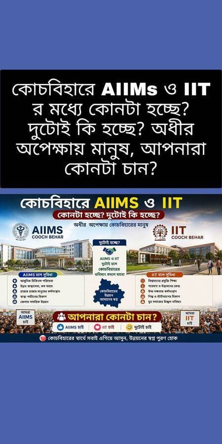 👉কোচবিহারে AIIMs ও IIT র মধ্যে কোনটা হচ্ছে? দুটোই কি হচ্ছে? অধীর অপেক্ষায় মানুষ আপনারা কোনটা চান!! কেন্দ্রীয় স্বরাষ্ট্রমন্ত্রী অমিত শাহ বলেছিলেন AIIMs হবে, সেই রেশ ধরে উত্তরবঙ্গ উন্নয়ন মন্ত্রী নিশীথ প্রামানিক বলেছিলেন একই কথা, তারপরে বিধানসভার স্পিকার রবীন্দ্রনাথ বসু বলেছিলেন IIT হবে, তাই অধীর আগ্রহে আশায় বুক বাঁধছেন কোচবিহারের মানুষ... আপনারা কি চান!!
#CoochbeharNews