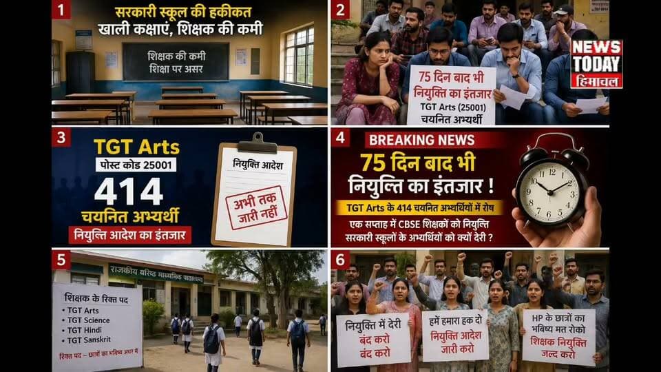 75 दिन बाद भी नियुक्ति का इंतजार, TGT Arts के 414 चयनित अभ्यर्थियों में रोष
शिमला। TGT Arts पोस्ट कोड 25001 के 414 चयनित अभ्यर्थी 75 दिन से अधिक समय बीतने के बाद भी नियुक्ति आदेश का इंतजार कर रहे हैं। अभ्यर्थियों का आरोप है कि जहां CBSE शिक्षकों को एक सप्ताह के भीतर नियुक्ति दी जा रही है, वहीं TGT Arts चयनित अभ्यर्थियों की प्रक्रिया में लगातार देरी हो रही है।
अभ्यर्थियों ने सरकार से सवाल किया है कि नियुक्ति में इतनी देरी क्यों हो रही है, जबकि प्रदेश के कई सरकारी स्कूलों में शिक्षकों के पद रिक्त हैं। उन्होंने जल्द नियुक्ति आदेश जारी कर लंबे इंतजार को खत्म करने की मांग की है।
न्यूज टुडे हिमाचल ब्यूरो