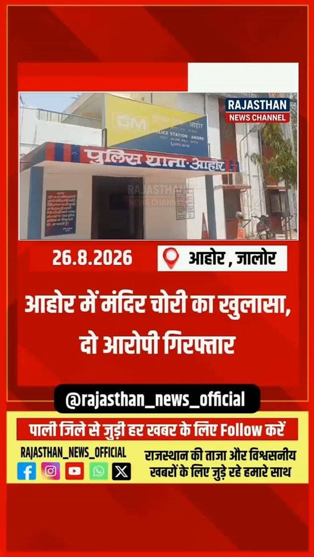आहोर में मंदिर चोर गिरोह का पर्दाफाश, दिन में कोयला बनाते और रात में मंदिरों की रेकी करते थे आरोपी, दो गिरफ्तार