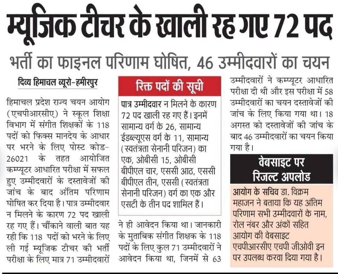 News.. 27 Aug 2026
#Dharamshala #HASOfficer #OshinSharma #SocialMedia #breaking #trending #cmsukhu #jairamthakur #DrRajivBindal #SatpalSatti #VipinSinghParmar #BJP4Himachal #jpnadda #indugoswami #randhirsharma #rktupdatesnews #किन्नौर #himachalpradesh #nationspeaks #transfer #notifications #kangra #Fatehpur #followers #solan #shimla #chamba #mandi #nurpur #kullu