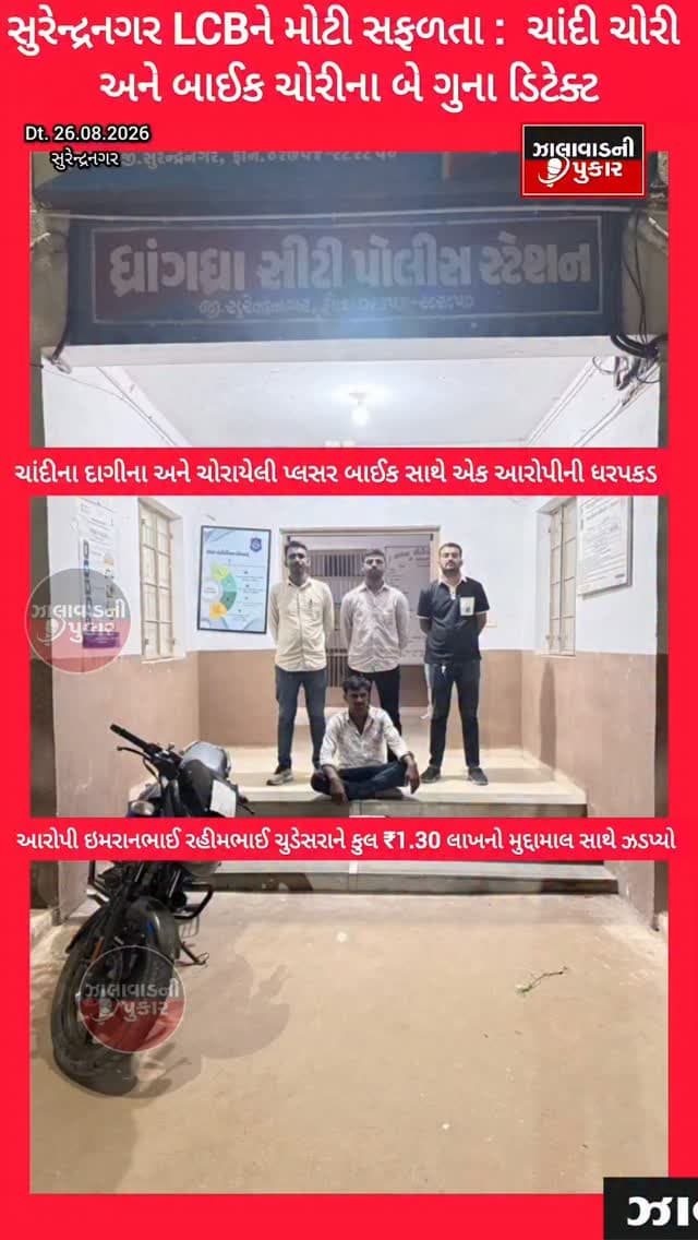🚨 સુરેન્દ્રનગર LCBની મોટી કામગીરી
ચાંદી ચોરી અને બાઈક ચોરીના બે ગુનાઓનો ભેદ ઉકેલી એક આરોપીની ધરપકડ. પોલીસે ₹1.30 લાખનો મુદ્દામાલ કબજે કર્યો.
#Surendranagar #LCB #CrimeNews #PoliceAction #TheftCase