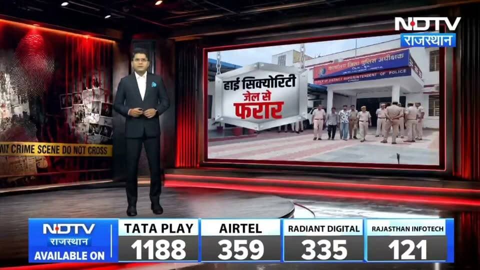 जम्मू-कश्मीर की हाई सिक्योरिटी जेल से फरार दो आरोपी सादुलपुर में गिरफ्तार, तीन राज्यों की सीमाएं पार कर छिपे थे यंहा