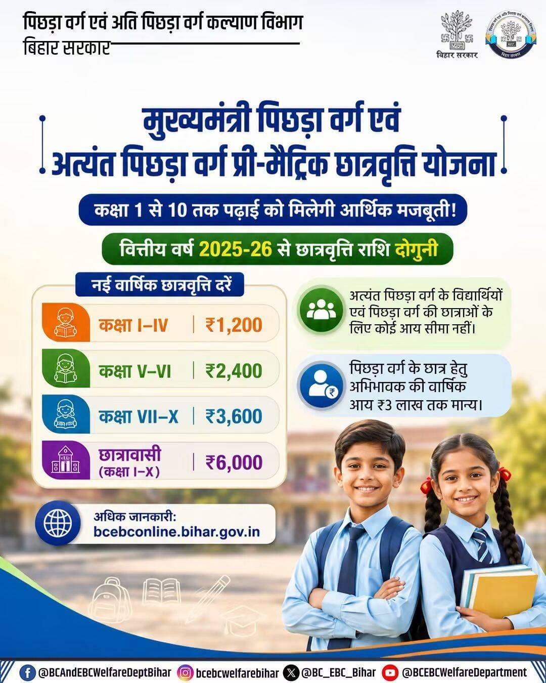 Information & Public Relations Department, Government of Bihar <nis:link nis:type=tag nis:id=katihar nis:value=katihar nis:enabled=true nis:link/>