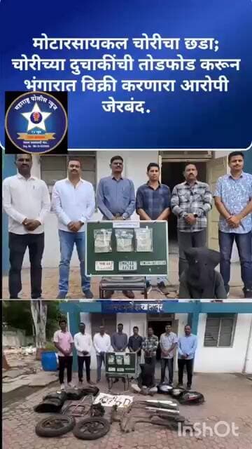 स्थानिक गुन्हे शाखेची कारवाई; १२ गुन्हे उघडकीस, २.९३ लाखांचा मुद्देमाल जप्त.*