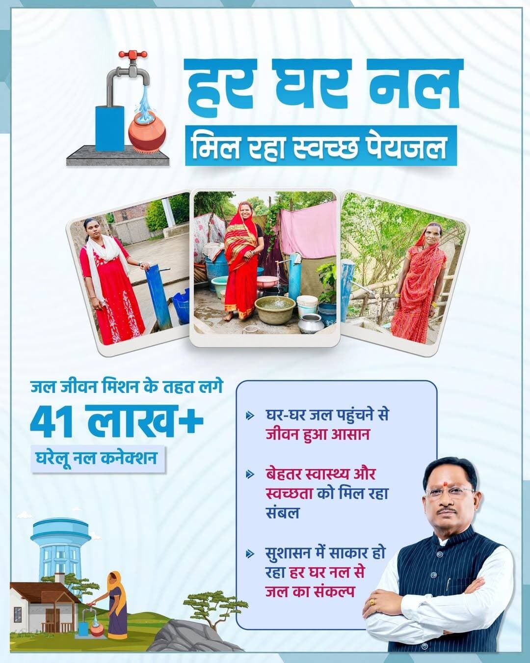 सुशासन सरकार के प्रयासों से जल जीवन मिशन के तहत 41 लाख से अधिक घरेलू नल कनेक्शन उपलब्ध कराए गए हैं। घर तक स्वच्छ पेयजल पहुंचने से माताओं और बहनों को दूर से पानी लाने की रोज की परेशानी से राहत मिली है।
मुख्यमंत्री श्री विष्णु देव साय के नेतृत्व में राज्य सरकार छत्तीसगढ़ में जल जीवन मिशन को तेजी से आगे बढ़ाते हुए हर घर तक नल से जल पहुंचाने और नागरिकों के जीवन को अधिक सरल एवं सुविधाजनक बनाने के लिए निरंतर कार्य कर रही है।
<nis:link nis:type=tag nis:id=hargharjal nis:value=HarGharJal nis:enabled=true nis:link/> <nis:link nis:type=tag nis:id=sushasansarkar nis:value=SushasanSarkar nis:enabled=true nis:link/> <nis:link nis:type=tag nis:id=सुशासन_सरकार nis:value=सुशासन_सरकार nis:enabled=true nis:link/> <nis:link nis:type=tag nis:id=jaljeevanmission nis:value=JalJeevanMission nis:enabled=true nis:link/> <nis:link nis:type=tag nis:id=chhattisgarh nis:value=Chhattisgarh nis:enabled=true nis:link/>
@jaljeevan_ @vishnudsai @ChhattisgarhCMO
हमारे व्हॉट्सऐप चैनल से जुड़ने के लिए लिंक पर क्लिक करें...
whatsapp.com/channel/0029Vb…