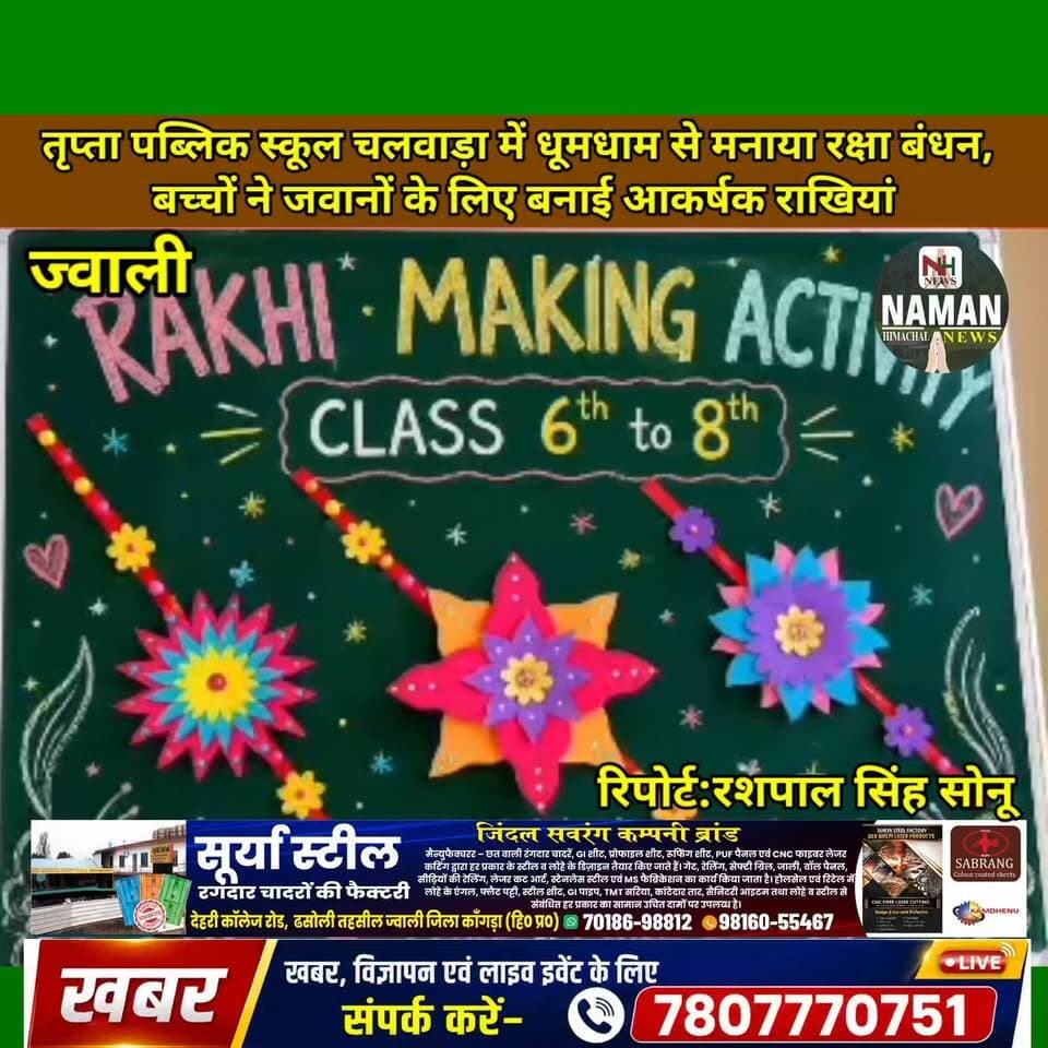 तृप्ता पब्लिक स्कूल चलवाड़ा में धूमधाम से मनाया रक्षा बंधन, बच्चों ने जवानों के लिए बनाई आकर्षक राखियां!
#jawalikangra