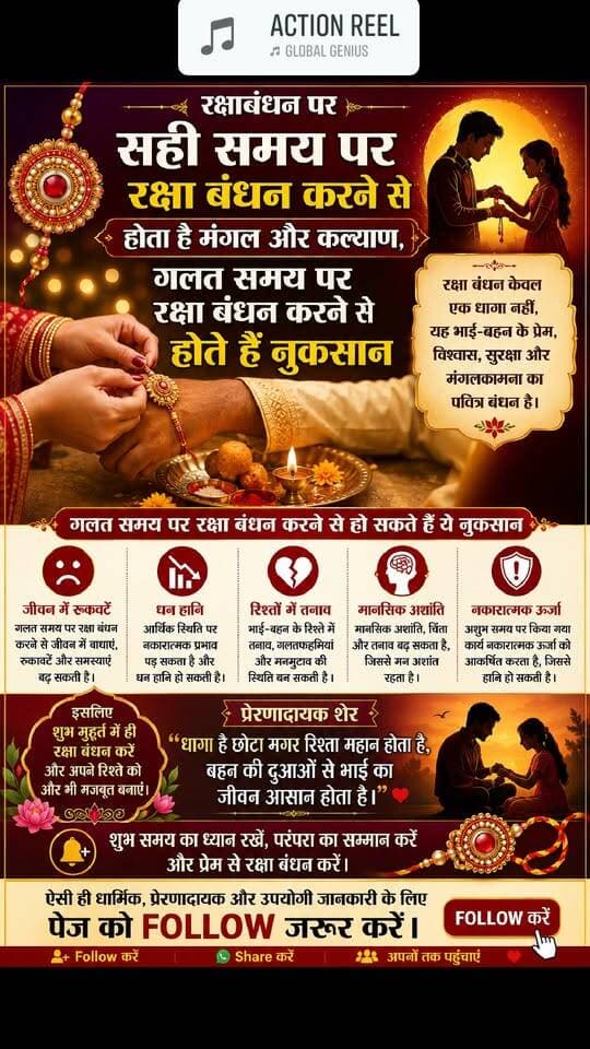 रक्षाबंधन की हार्दिक शुभकामनाएं @highlight Upendra Mani Tripathi Snehlata Chaurasiya अनिल त्रिपाठी Sachian Yadav