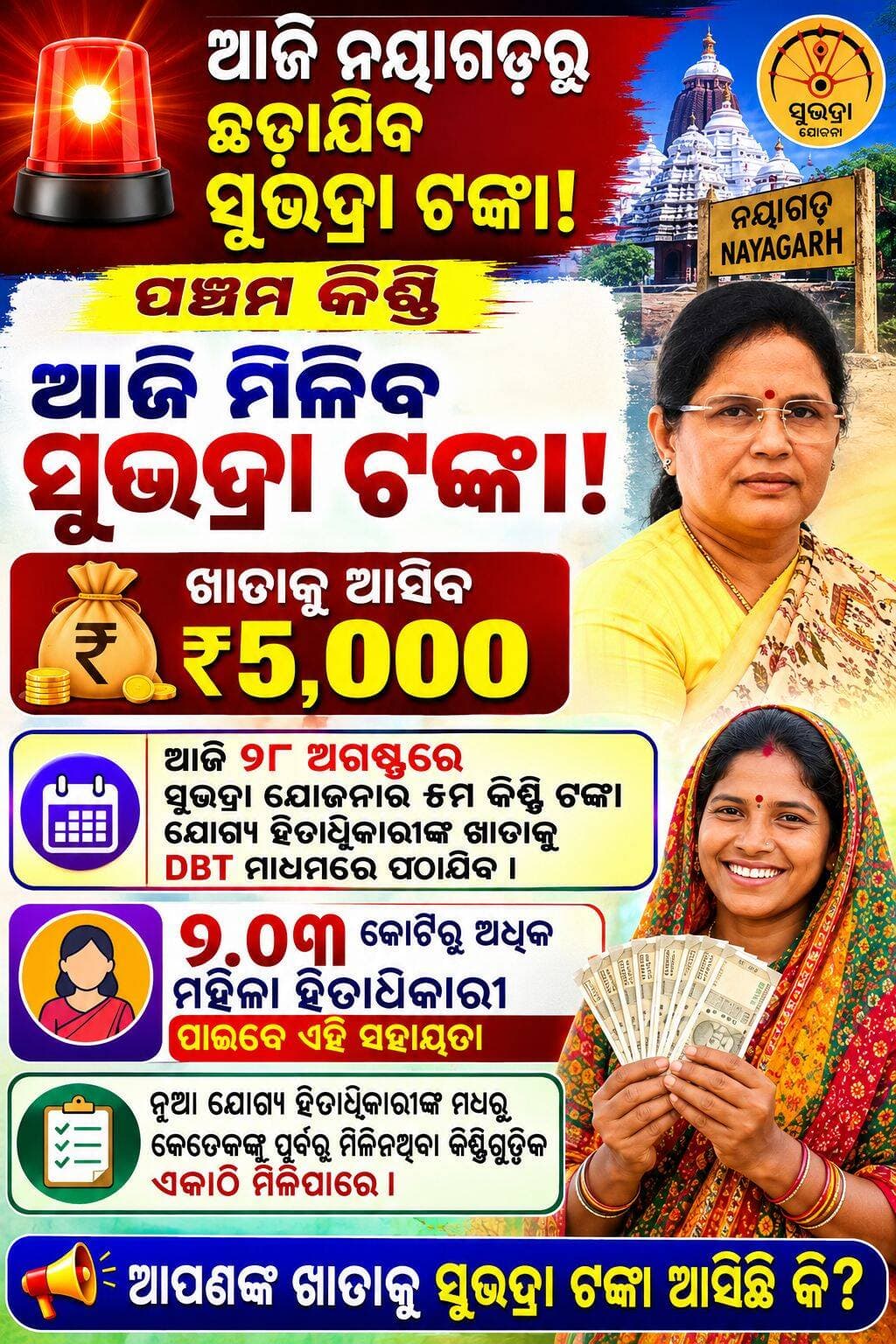 <nis:link nis:type=tag nis:id=ଆଜି_ମିଳିବ_ସୁଭଦ୍ରା_କିସ୍ତି_ର_ପଞ୍ଚମ_ଟଙ୍କା nis:value=ଆଜି_ମିଳିବ_ସୁଭଦ୍ରା_କିସ୍ତି_ର_ପଞ୍ଚମ_ଟଙ୍କା nis:enabled=true nis:link/>