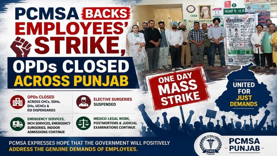 Punjab government employees observed a one-day strike on August 27 in support of their long-pending demands, including implementation of OPS, pending DA instalments and arrears, resolution of 7th Pay Commission anomalies, and an end to contractual/ad-hoc/outsourced recruitment.
The PCMS Association (PCMSA), Punjab extended full support to the Punjab State Ministerial Services Union. As part of the strike, OPDs remained closed across CHCs, SDHs, DHs, UCHCs and ESI dispensaries, while elective surgeries were also suspended. #punjabgovtemployees #PunjabStrike #PunjabNews #BreakingNews #DAArrears #highlightseveryone